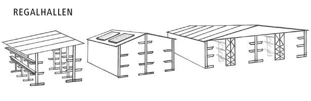 form regalhallen header - Anfrage